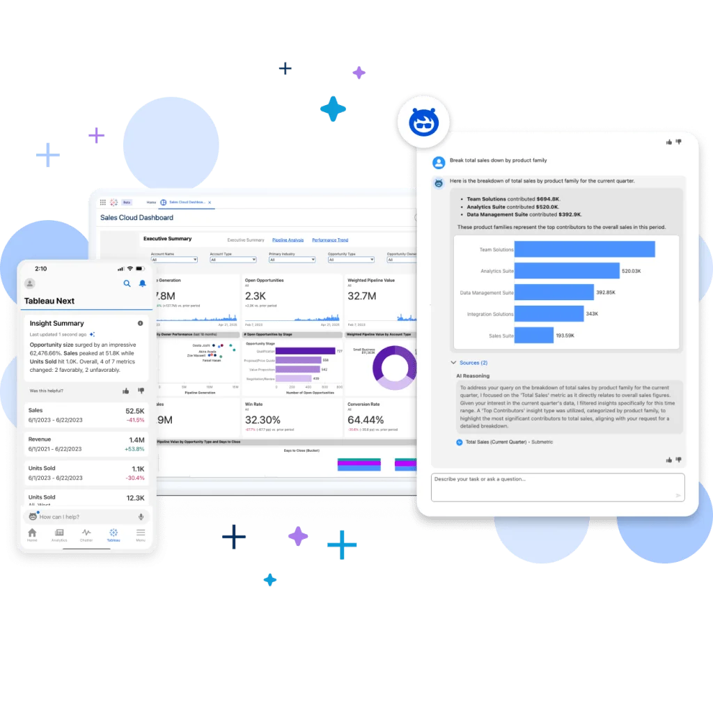  Soporte continuo y especializado.